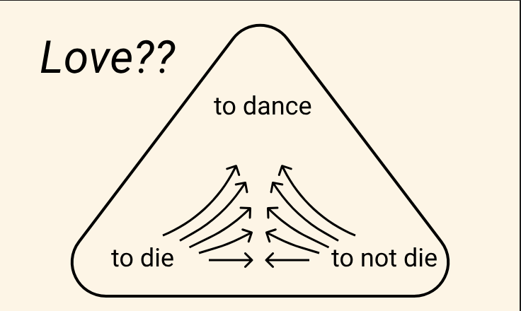 another triangle diagram