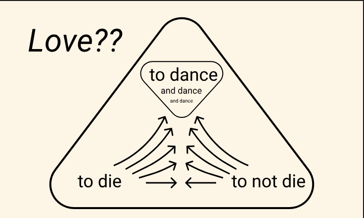 a third variant of the triangle diagram